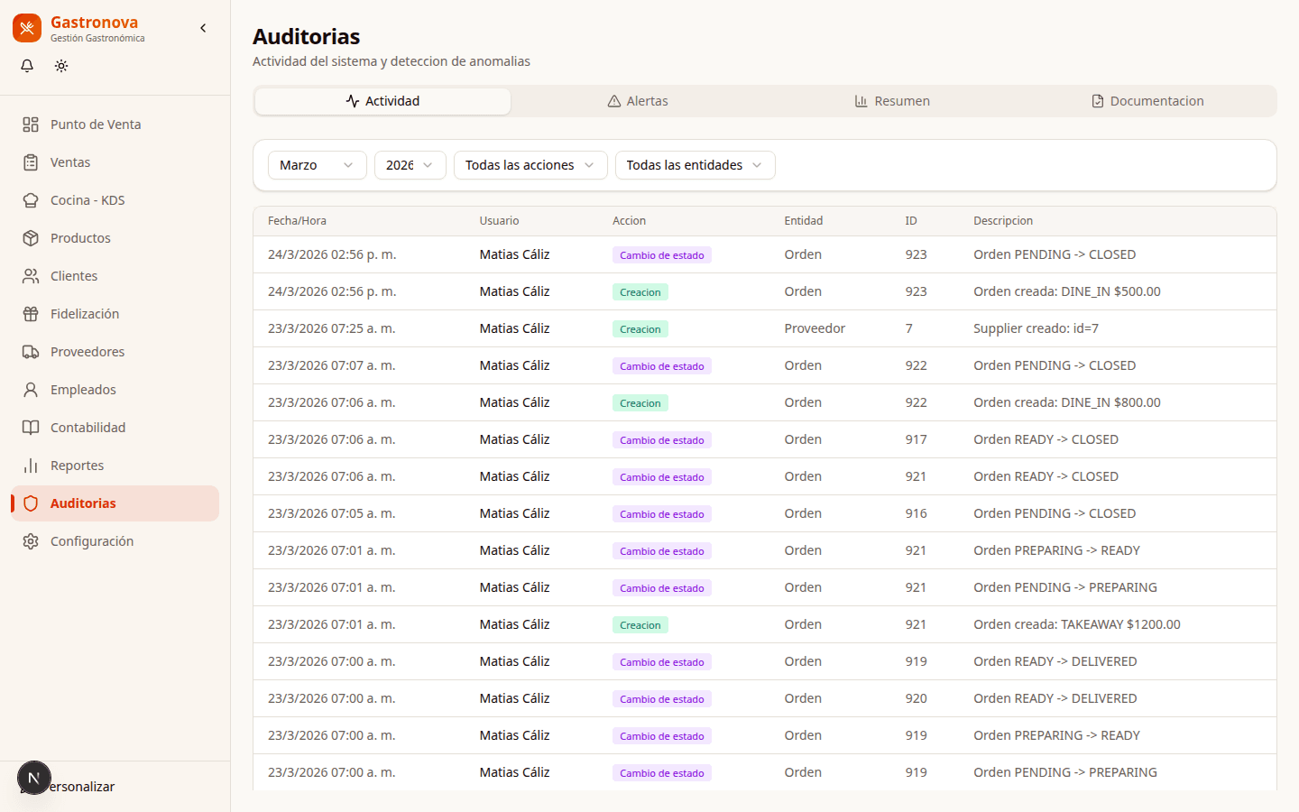 Captura de Auditorías en Gastronova