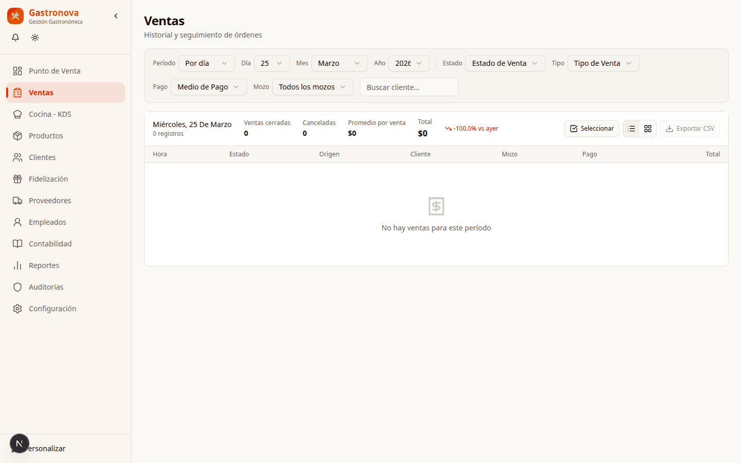 Captura de Delivery Integrado en Gastronova