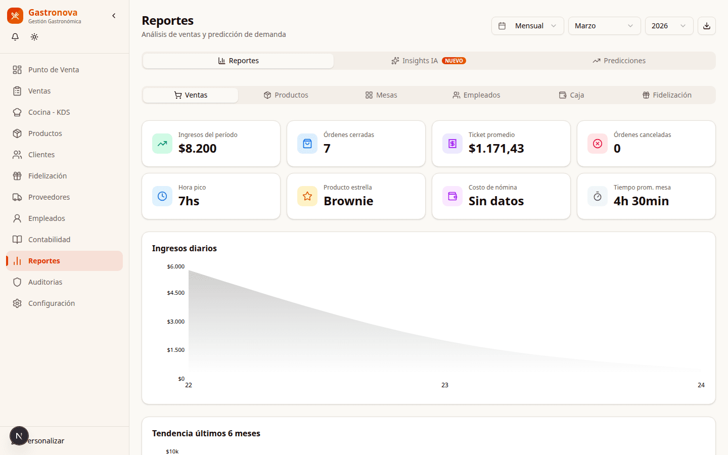 Captura de Reportes e IA en Gastronova